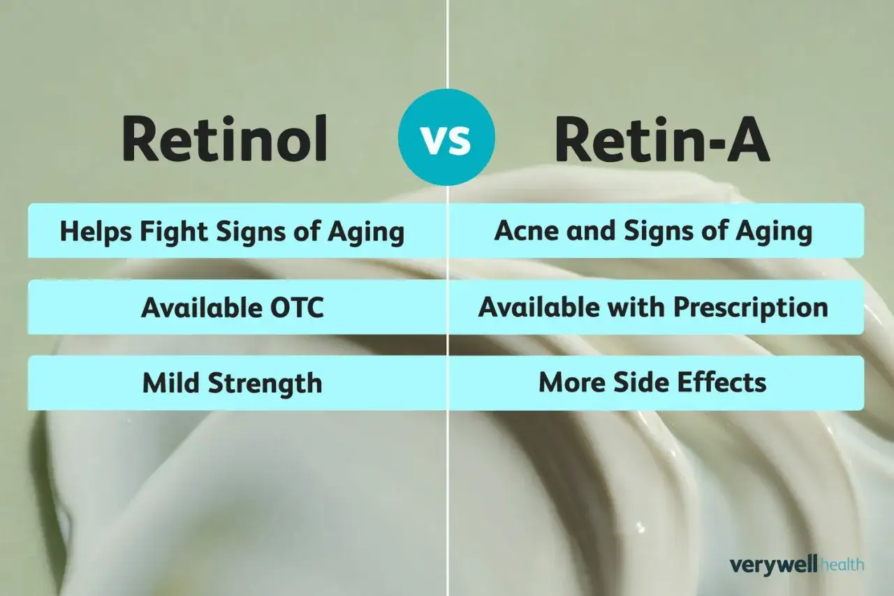 Jämförelse mellan Retinol och Retin-A för en bättre hud. Retinol är receptfritt och mildare, medan Retin-A kräver recept och kan ge fler biverkningar.